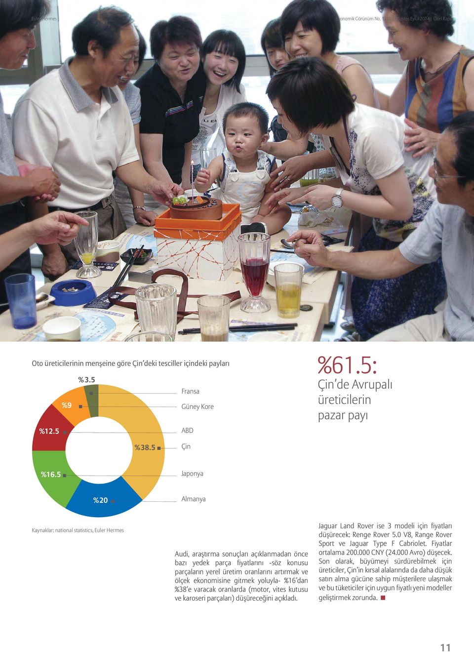 5 Japonya %20 Almanya Kaynaklar: national statistics, Euler Hermes Audi, araştırma sonu ları a ıklanmadan nce bazı yedek par a fiyatlarını -s z konusu par aların yerel retim oranlarını artırmak ve l