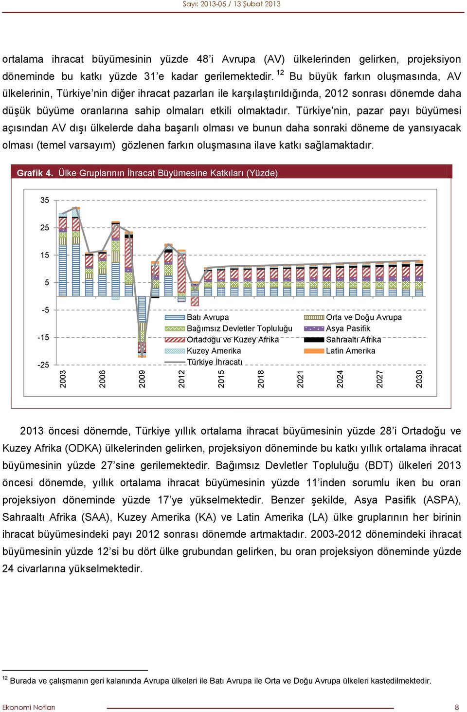 12 Bu büyük farkın oluşmasında, AV ülkelerinin, Türkiye nin diğer ihracat pazarları ile karşılaştırıldığında, 2012 sonrası dönemde daha düşük büyüme oranlarına sahip olmaları etkili olmaktadır.