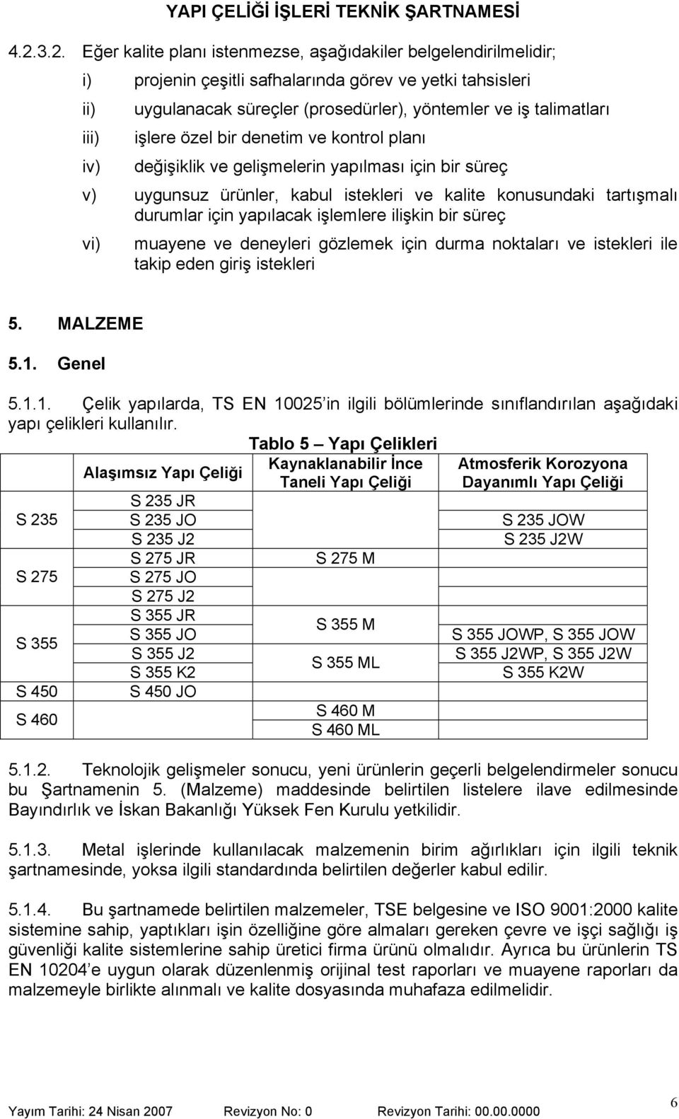 lemlere ili kin bir süreç vi) muayene ve deneyleri gözlemek için durma noktalar ve istekleri ile takip eden giri istekleri 5. MALZEME 5.1.