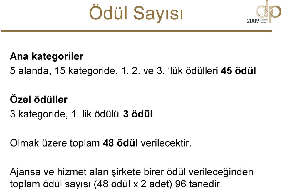 lik ödülü 3 ödül Olmak üzere toplam 48 ödül verilecektir.