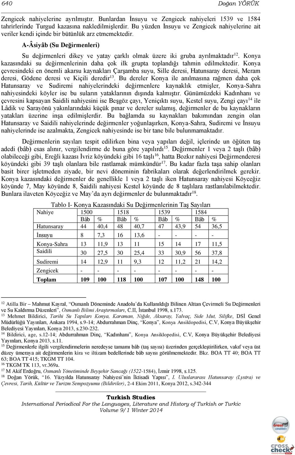 A-Âsiyâb (Su Değirmenleri) Su değirmenleri dikey ve yatay çarklı olmak üzere iki gruba ayrılmaktadır 12. Konya kazasındaki su değirmenlerinin daha çok ilk grupta toplandığı tahmin edilmektedir.