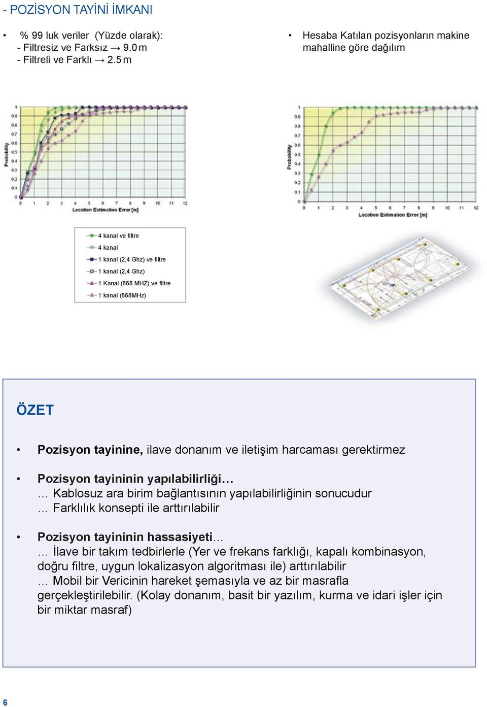 tayinine, ilave donanım ve iletişim harcaması gerektirmez Pozisyon tayininin yapılabilirliği Kablosuz ara birim bağlantısının yapılabilirliğinin sonucudur Farklılık konsepti ile arttırılabilir