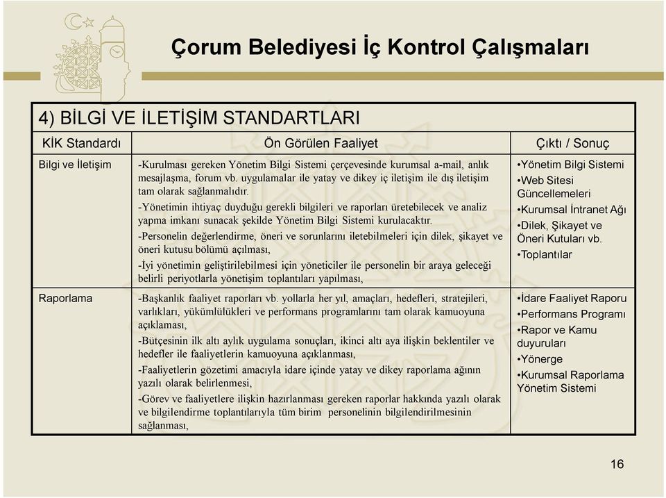 -Yönetimin ihtiyaç duyduğu gerekli bilgileri ve raporları üretebilecek ve analiz yapma imkanı sunacak şekilde Yönetim Bilgi Sistemi kurulacaktır.