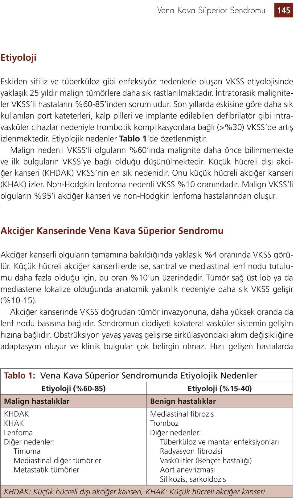 Son yıllarda eskisine göre daha sık kullanılan port kateterleri, kalp pilleri ve implante edilebilen defibrilatör gibi intravasküler cihazlar nedeniyle trombotik komplikasyonlara bağlı (>%30) VKSS de