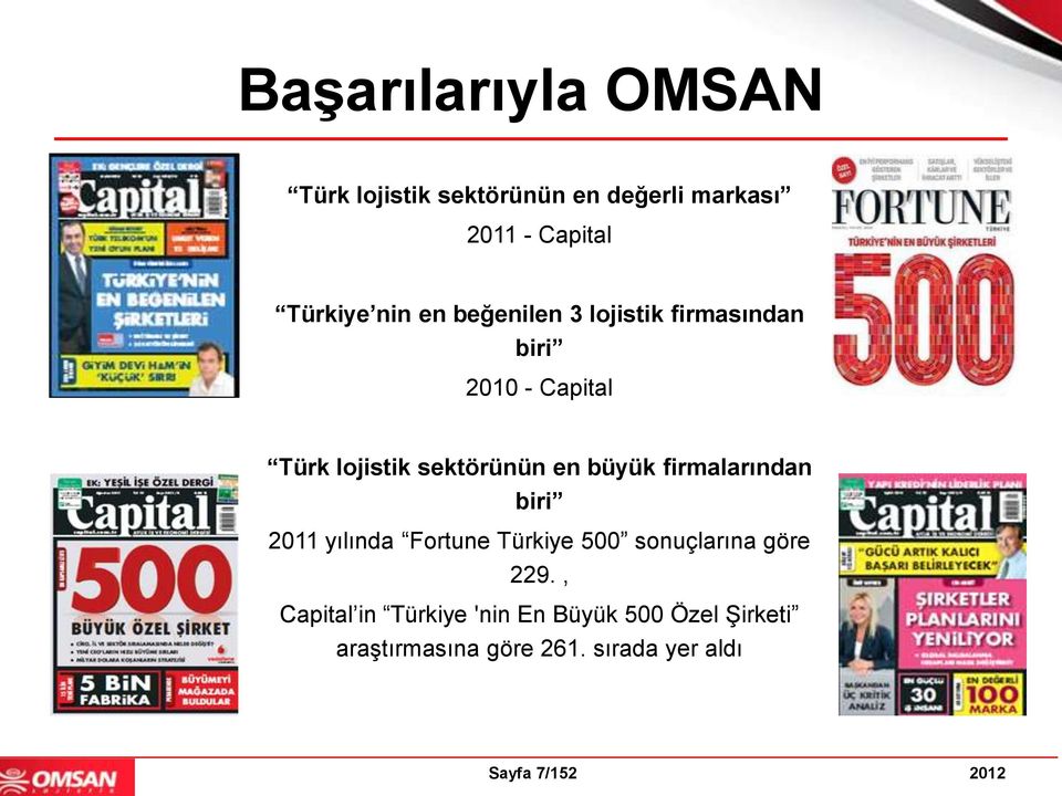 firmalarından biri 2011 yılında Fortune Türkiye 500 sonuçlarına göre 229.