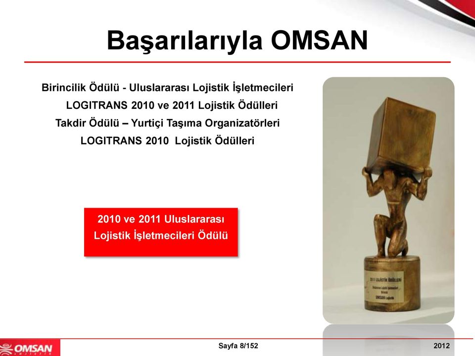 Ödülü Yurtiçi TaĢıma Organizatörleri LOGITRANS 2010 Lojistik