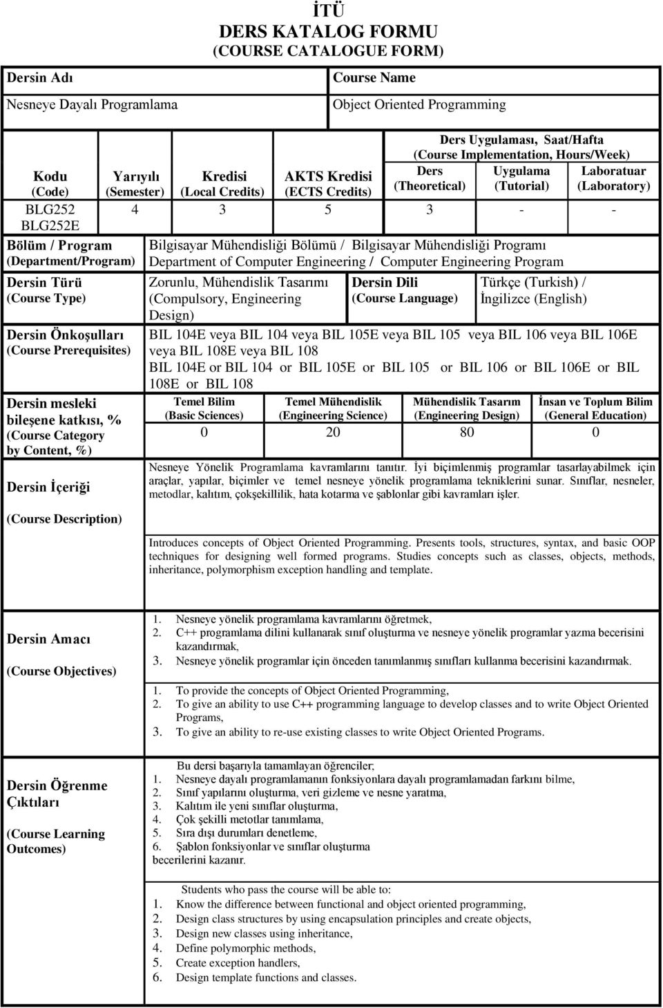 mesleki bileşene katkısı, % (Course Category by Content, %) Dersin İçeriği (Course Description) Ders Uygulaması, Saat/Hafta (Course Implementation, Hours/Week) Bilgisayar Mühendisliği Bölümü /