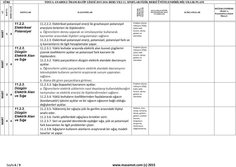 2.. Elektriksel potansiyel enerji, potansiyel, potansiyel fark ve iş kavramlarını ile ilgili hesaplamalar yapar. 11