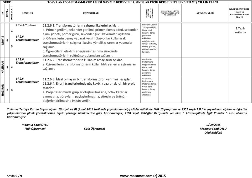 Öğrencilerin deney yaparak ve simülasyonlar kullanarak transformatörlerin çalışma ilkesine yönelik çıkarımlar yapmaları c.