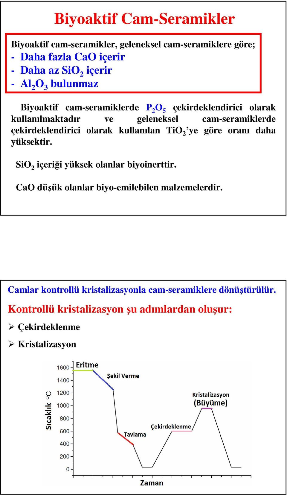 olarak kullanılan TiO 2 ye göre oranı daha yüksektir. SiO 2 içeriği yüksek olanlar biyoinerttir.