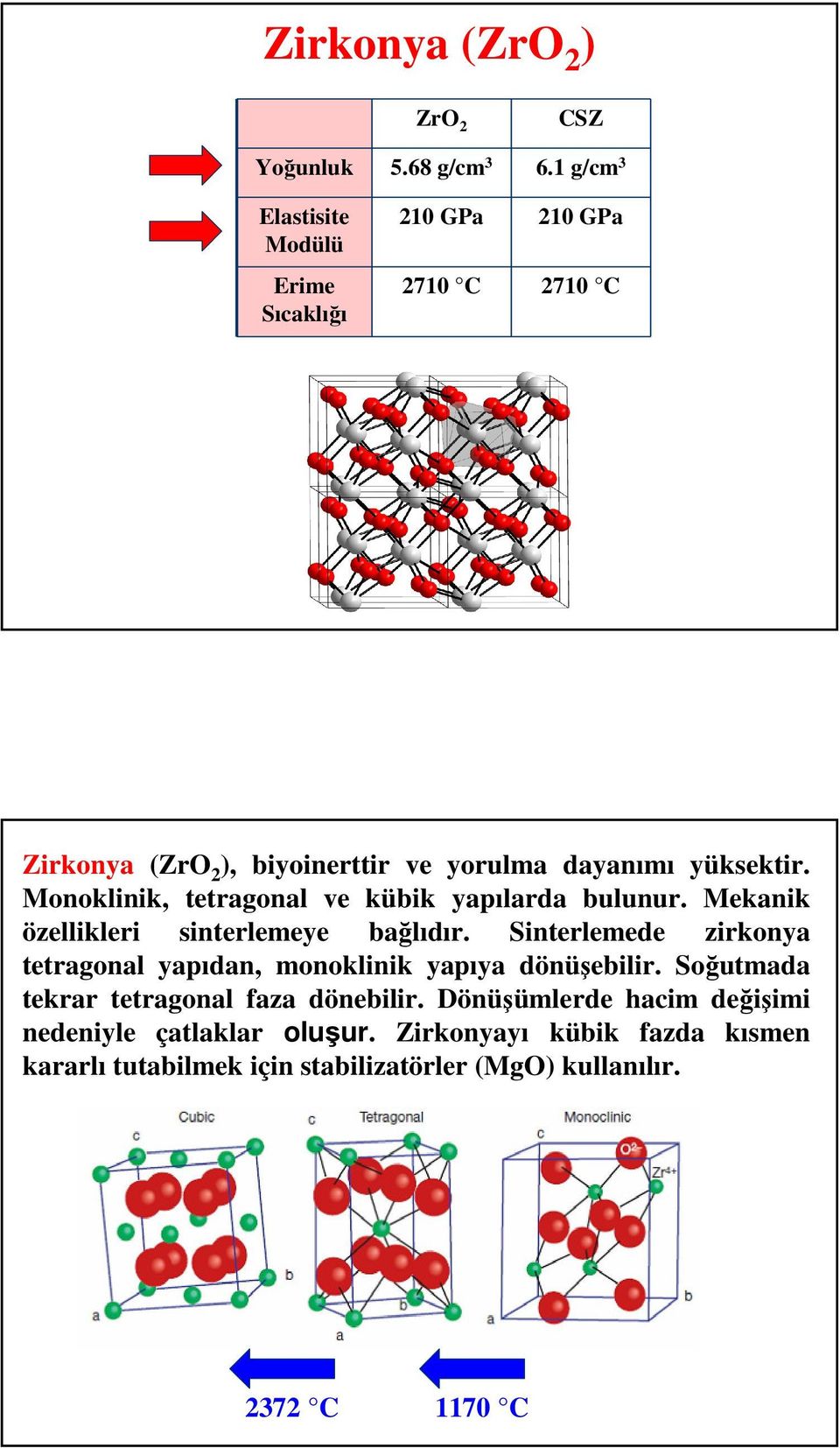 Monoklinik, tetragonal ve kübik yapılarda bulunur. Mekanik özellikleri sinterlemeye bağlıdır.