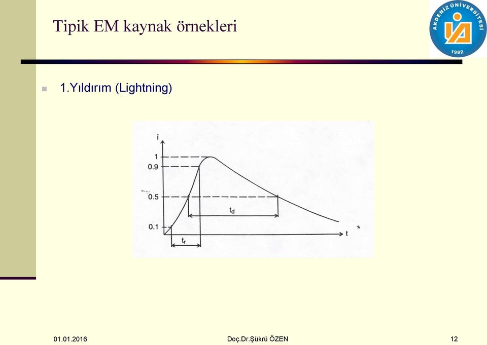 Yıldırım