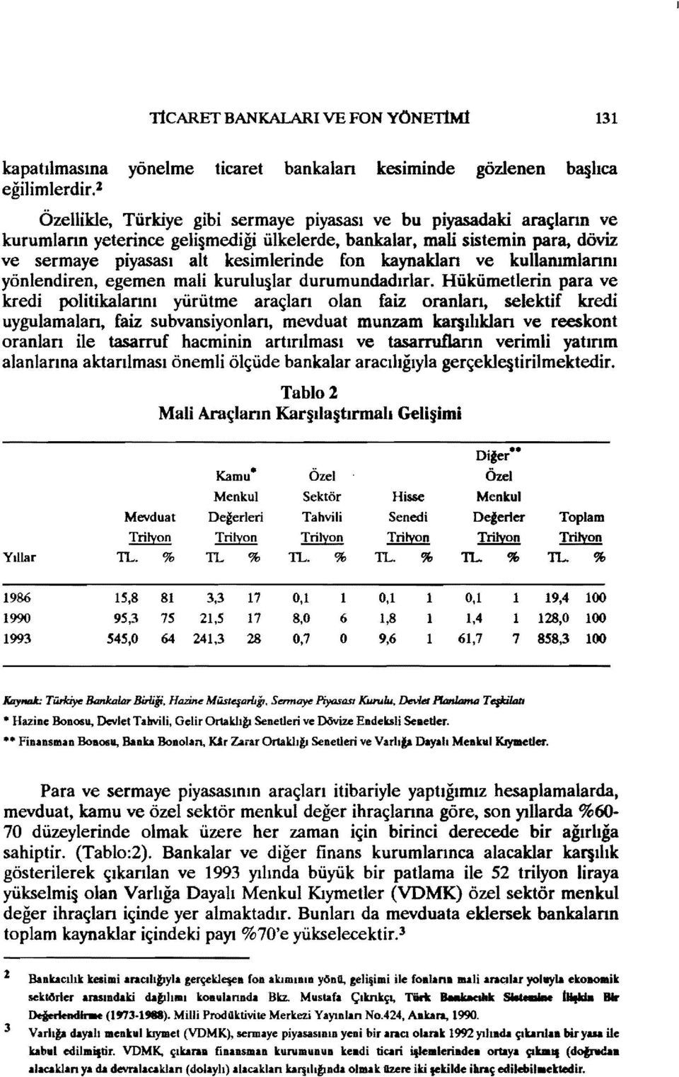 kaynakları ve kuııanımlarını yönlendiren, egemen mali kurulu lar durumundadırlar.