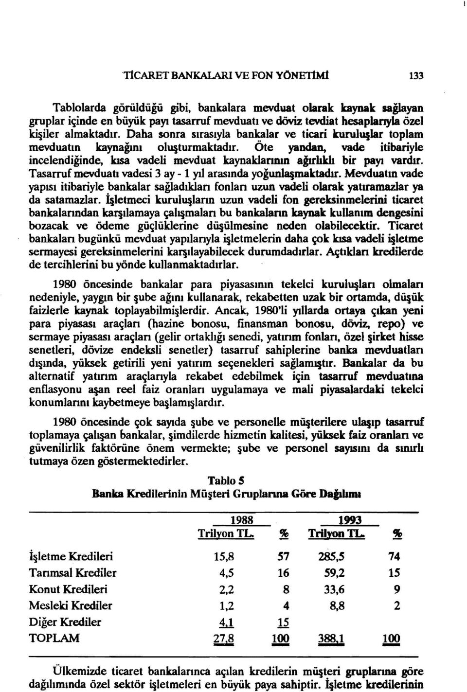 Öte yandan, vade itibariyle incelendiğinde, kısa vadeli mevduat kaynaklannın ağırlıklı bir payı vardır. Tasarruf mevduatı vadesi 3 ay - 1 yıl arasında yoğunla maktadır.