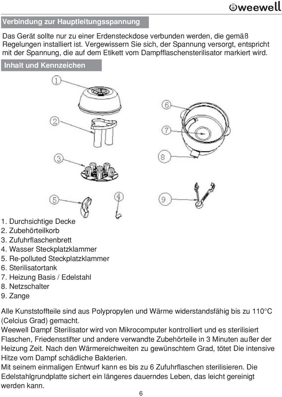 Zubehörteilkorb 3. Zufuhrflaschenbrett 4. Wasser Steckplatzklammer 5. Re-polluted Steckplatzklammer 6. Sterilisatortank 7. Heizung Basis / Edelstahl 8. Netzschalter 9.