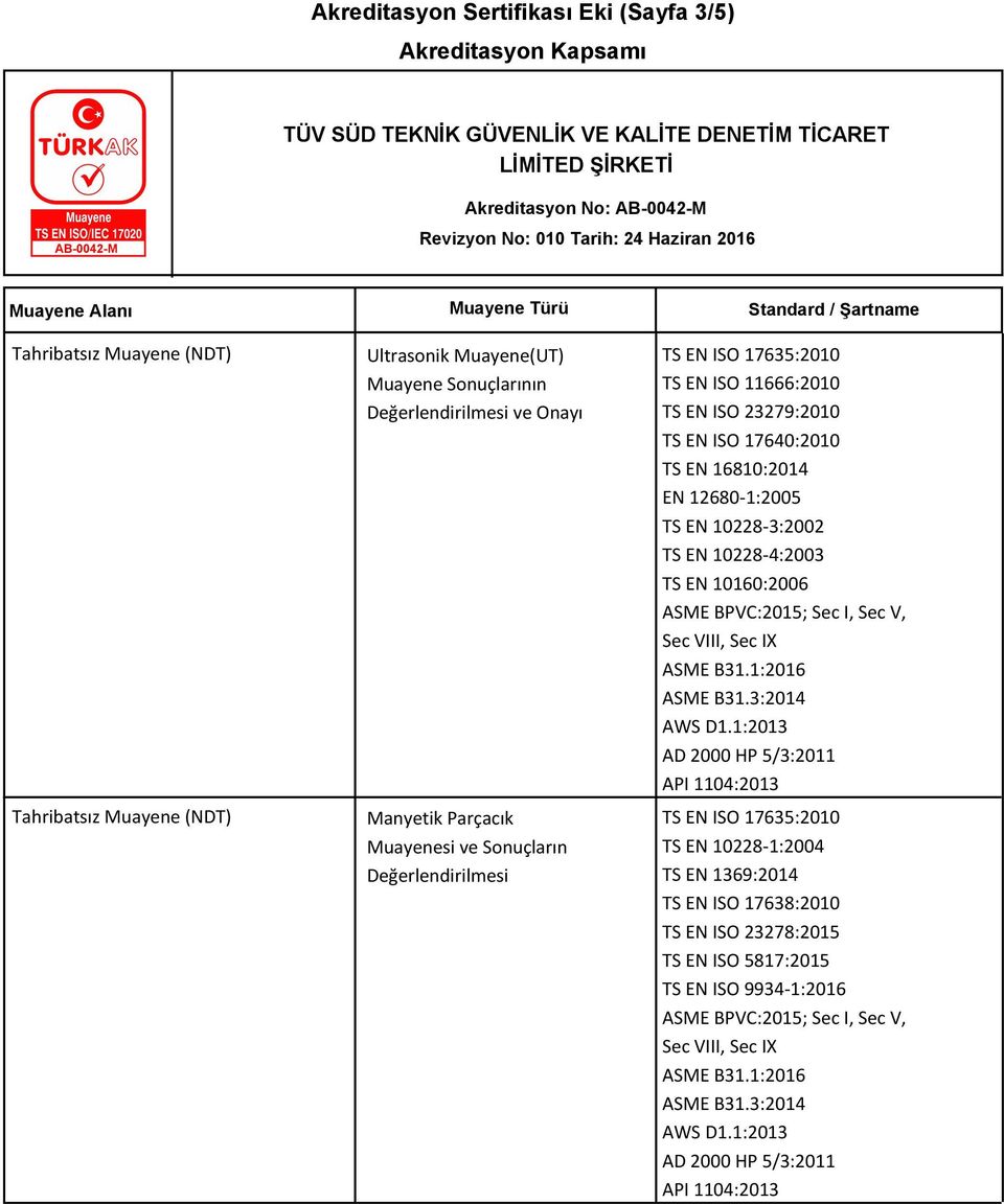 23279:2010 TS EN ISO 17640:2010 TS EN 16810:2014 EN 12680-1:2005 TS EN 10228-3:2002 TS EN 10228-4:2003 TS