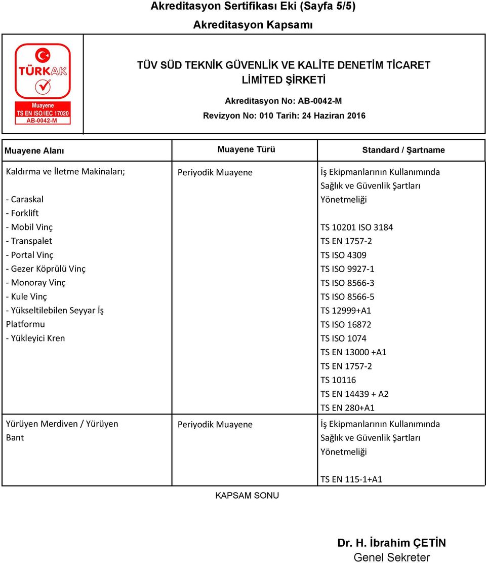 Muayene Sağlık ve Güvenlik Şartları TS 10201 ISO 3184 TS EN 1757-2 TS ISO 4309 TS ISO 9927-1 TS ISO 8566-3 TS ISO 8566-5 TS 12999+A1 TS ISO 16872 TS ISO