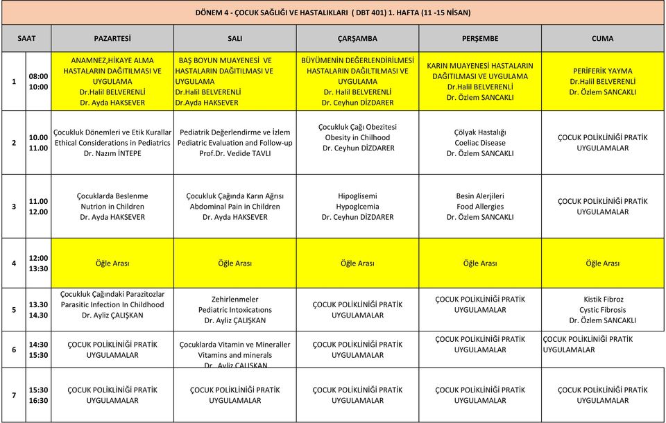 Halil BELVERENLİ Çocukluk Dönemleri ve Etik Kurallar Ethical Considerations in Pediatrics Dr. Nazım İNTEPE Pediatrik Değerlendirme ve İzlem Pediatric Evaluation and Follow-up Prof.Dr. Vedide TAVLI Çocukluk Çağı Obezitesi Obesity in Chilhood Çölyak Hastalığı Coeliac Disease.