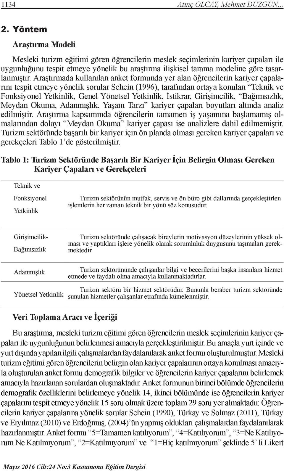 Araştırmada kullanılan anket formunda yer alan öğrencilerin kariyer çapalarını tespit etmeye yönelik sorular Schein (1996), tarafından ortaya konulan Teknik ve Fonksiyonel Yetkinlik, Genel Yönetsel