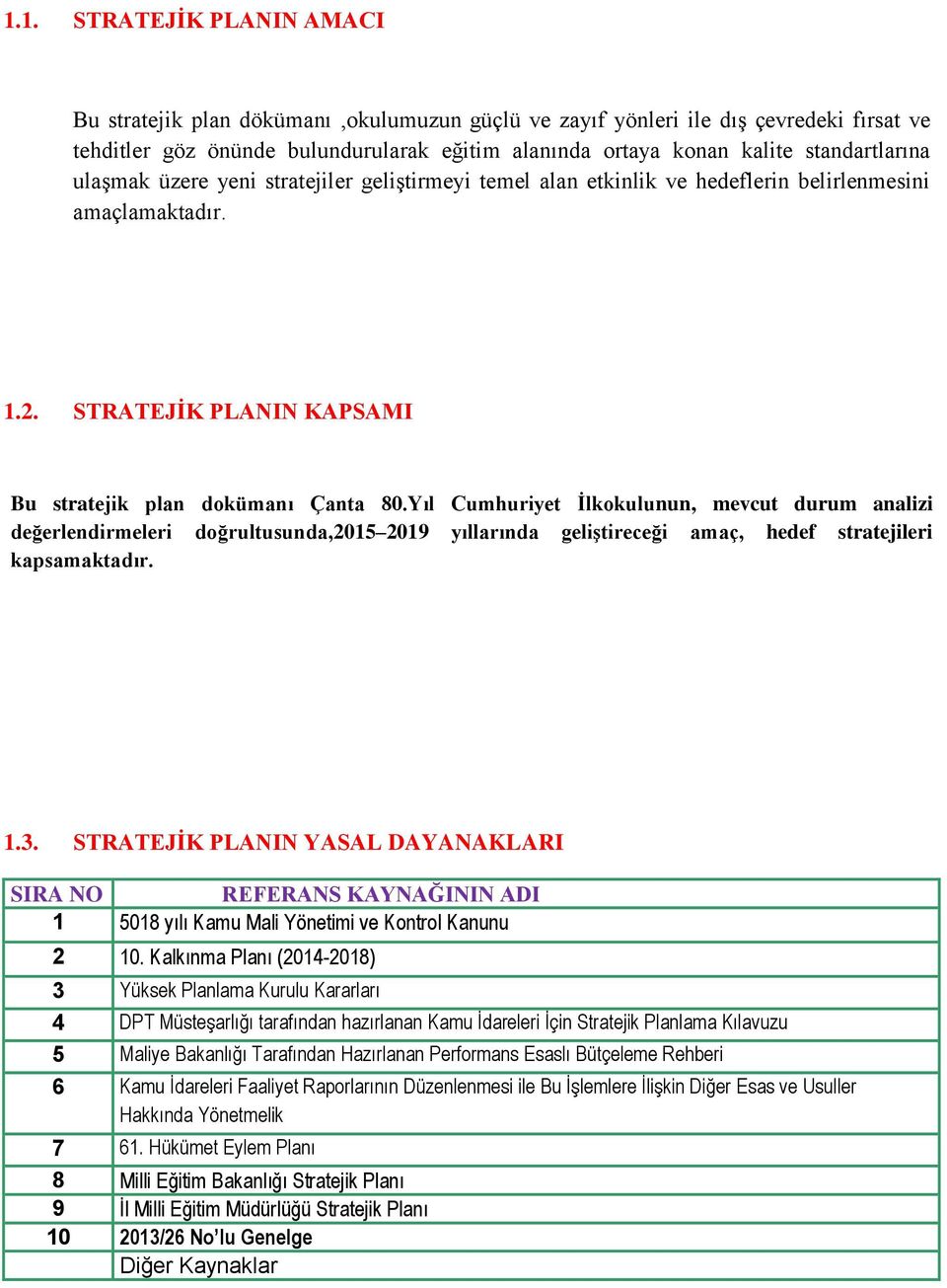 Yıl Cumhuriyet İlkokulunun, mevcut durum analizi değerlendirmeleri doğrultusunda,2015 2019 yıllarında geliştireceği amaç, hedef stratejileri kapsamaktadır. MAÇ 1.3.