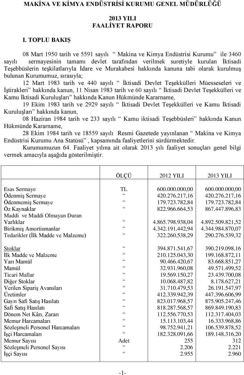 Teşebbüslerin teşkilatlarıyla İdare ve Murakabesi hakkında kanuna tabi olarak kurulmuş bulunan Kurumumuz, sırasıyla; 12 Mart 1983 tarih ve 440 sayılı İktisadi Devlet Teşekkülleri Müesseseleri ve