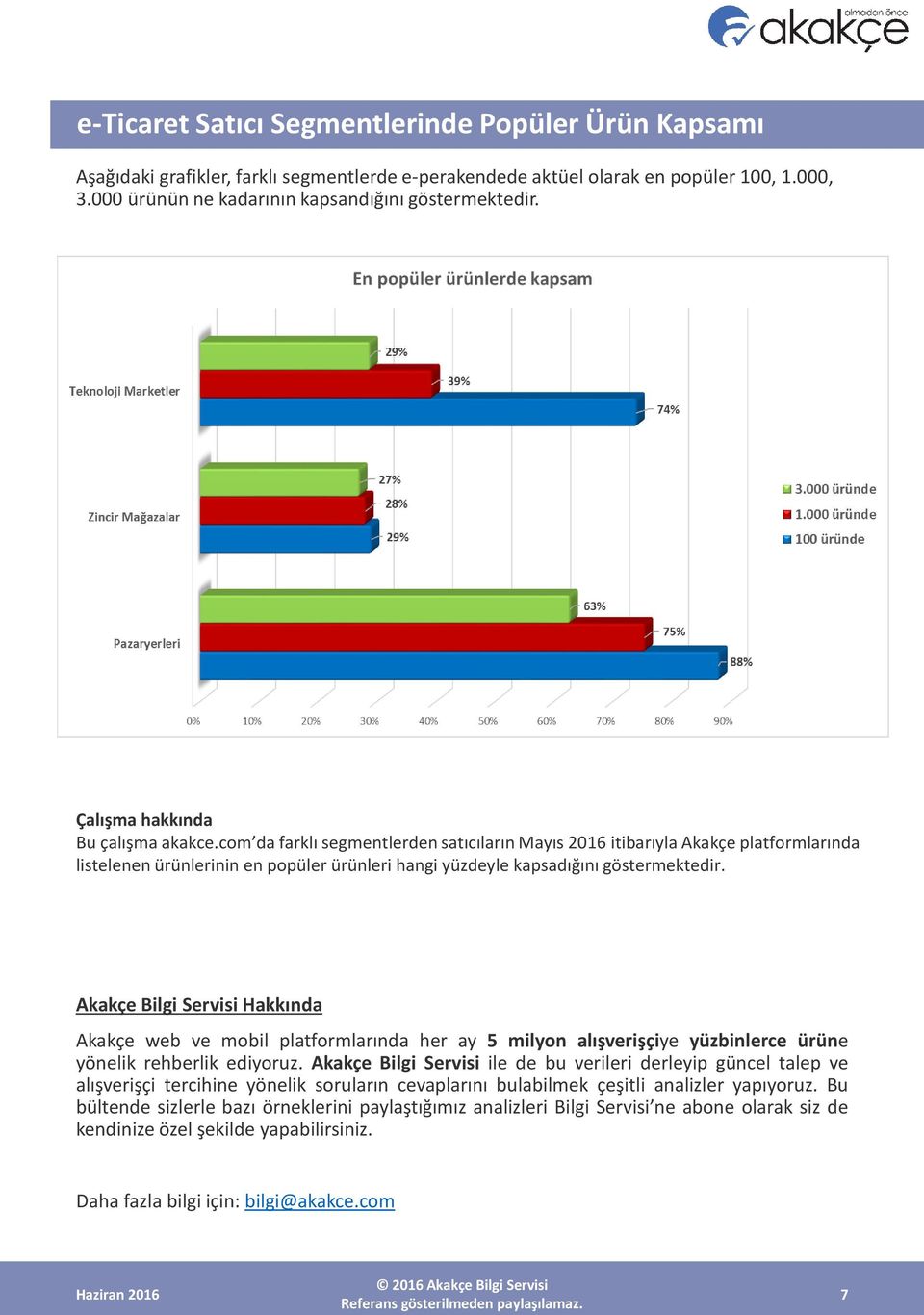 Akakçe Bilgi Servisi Hakkında Akakçe web ve mobil platformlarında her ay 5 milyon alışverişçiye yüzbinlerce ürüne yönelik rehberlik ediyoruz.