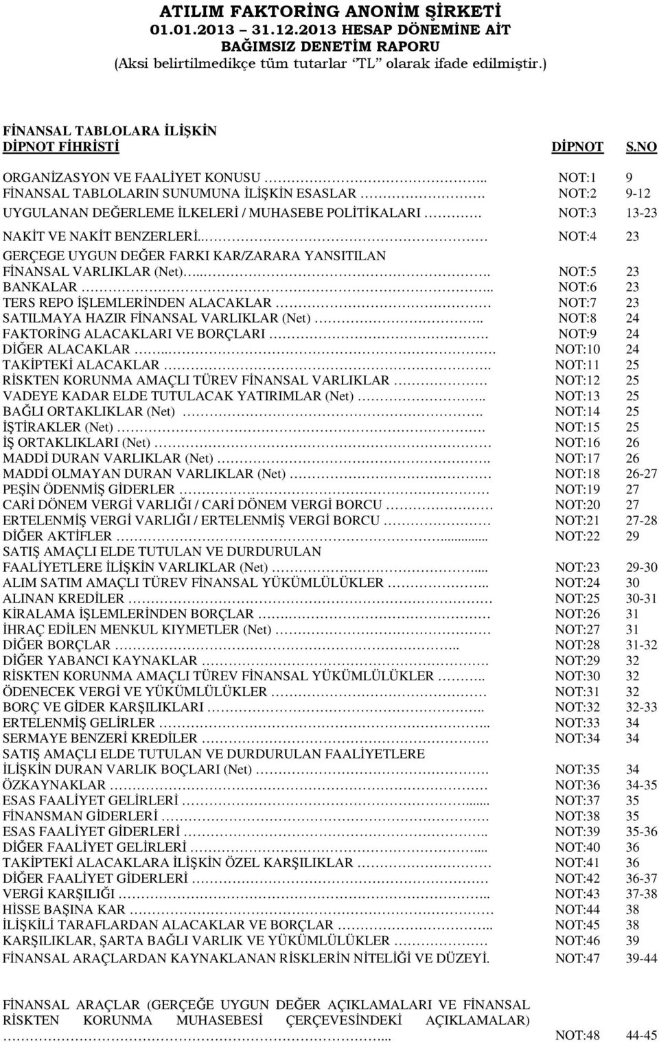 .. NOT:5 23 BANKALAR.. NOT:6 23 TERS REPO İŞLEMLERİNDEN ALACAKLAR NOT:7 23 SATILMAYA HAZIR FİNANSAL VARLIKLAR (Net).. NOT:8 24 FAKTORİNG ALACAKLARI VE BORÇLARI. NOT:9 24 DİĞER ALACAKLAR.