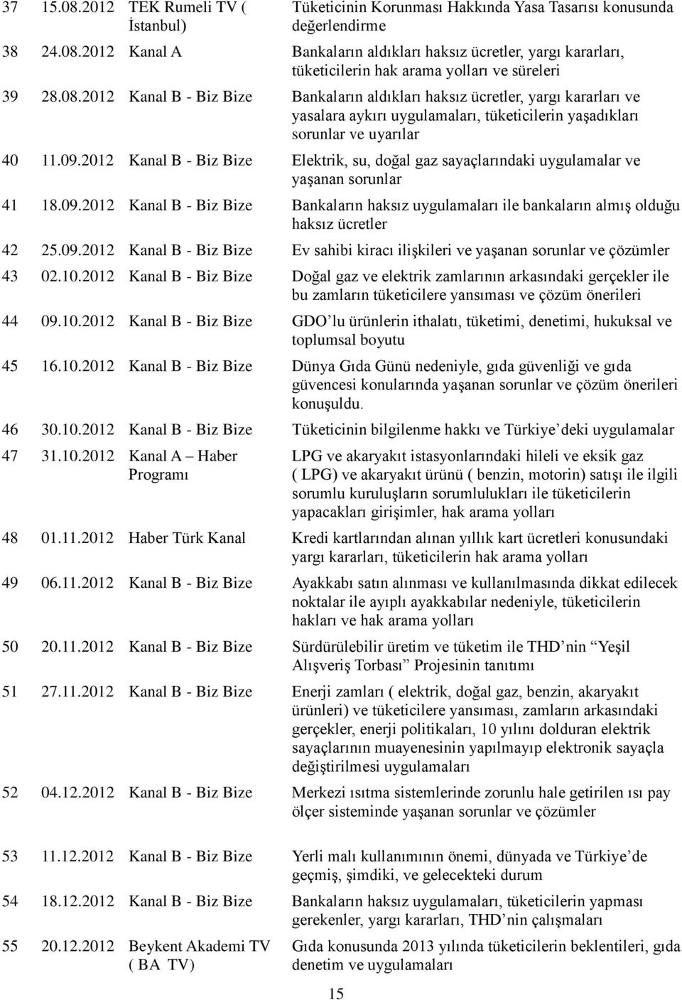 2012 Kanal B - Biz Bize Elektrik, su, doğal gaz sayaçlarındaki uygulamalar ve yaģanan sorunlar 41 18.09.