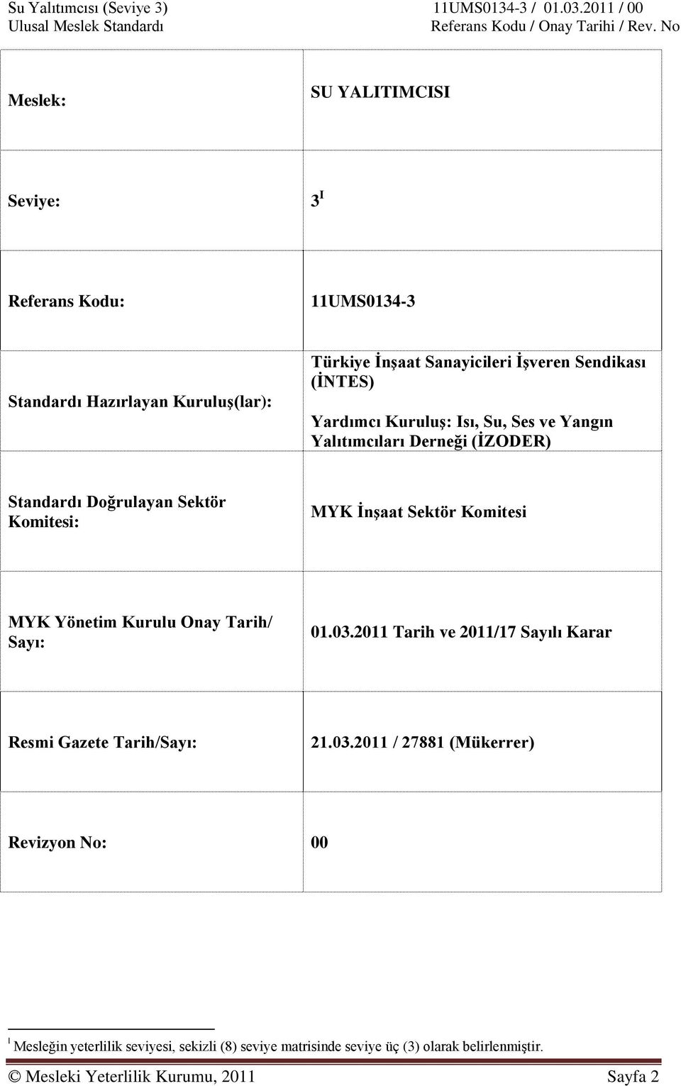 Komitesi MYK Yönetim Kurulu Onay Tarih/ Sayı: 01.03.