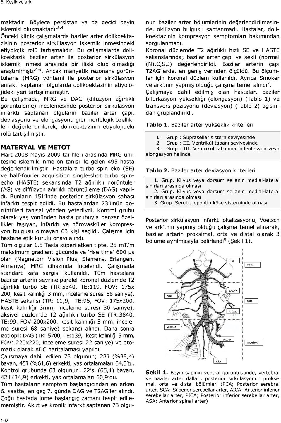 Bu çal şmalarda dolikoektazik baziler arter ile posterior sirkülasyon iskemik inmesi aras nda bir ilişki olup olmad ğ araşt r lm şt r 4-6.