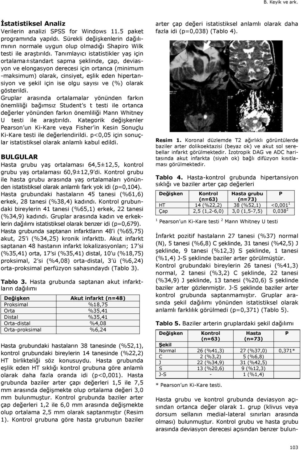 Tan mlay c istatistikler yaş için ortalama±standart sapma şeklinde, çap, deviasyon ve elongasyon derecesi için ortanca (minimum -maksimum) olarak, cinsiyet, eşlik eden hipertansiyon ve şekil için ise