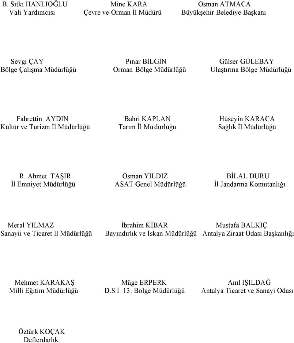 Ahmet TAŞIR Osman YILDIZ BİLAL DURU İl Emniyet Müdürlüğü ASAT Genel Müdürlüğü İl Jandarma Komutanlığı Meral YILMAZ İbrahim KİBAR Mustafa BALKIÇ Sanayii ve Ticaret İl Müdürlüğü