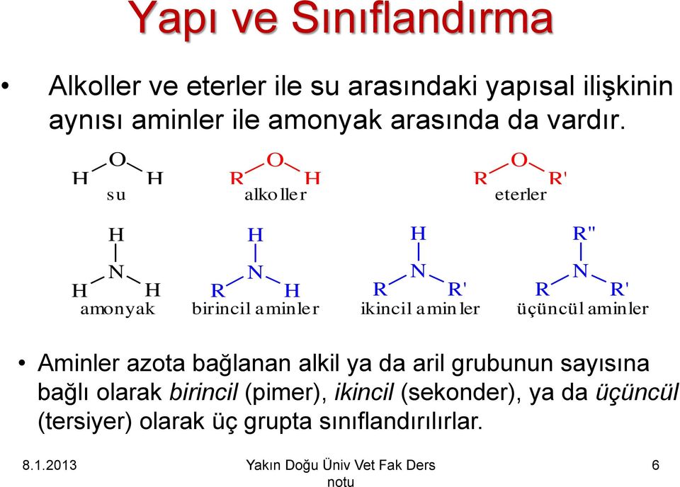 O R O su alkoller eterler R R R' R R' amonyak birincil aminler ikincil aminler üçüncül aminler