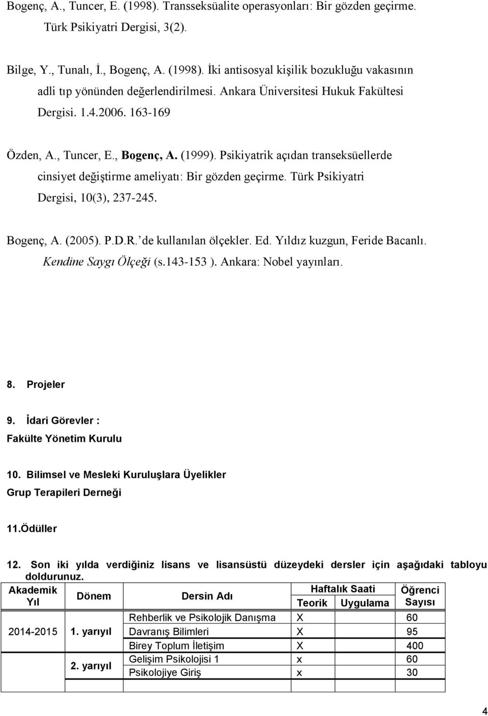 Türk Psikiyatri Dergisi, 10(3), 237-245. Bogenç, A. (2005). P.D.R. de kullanılan ölçekler. Ed. Yıldız kuzgun, Feride Bacanlı. Kendine Saygı Ölçeği (s.143-153 ). Ankara: Nobel yayınları. 8. Projeler 9.