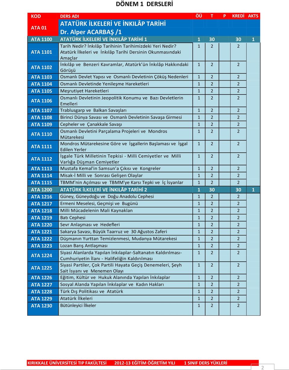 ATA 1101 Atatürk İlkeleri ve İnkılâp Tarihi Dersinin Okunmasındaki Amaçlar ATA 1102 İnkılâp ve Benzeri Kavramlar, Atatürk ün İnkılâp Hakkındaki Görüşü ATA 1103 Osmanlı Devlet Yapısı ve Osmanlı