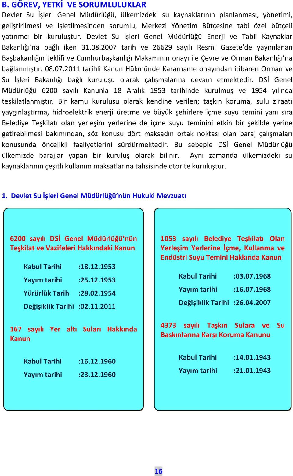 2007 tarih ve 26629 sayılı Resmi Gazete de yayımlanan Başbakanlığın teklifi ve Cumhurbaşkanlığı Makamının onayı ile Çevre ve Orman Bakanlığı na bağlanmıştır. 08.07.2011 tarihli Kanun Hükmünde Kararname onayından itibaren Orman ve Su İşleri Bakanlığı bağlı kuruluşu olarak çalışmalarına devam etmektedir.