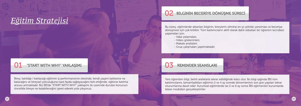 01 START WITH WHY YAKLAŞIMI 03 REMINDER SEANSLARI Birey, katıldığı / katılacağı eğitimin iş performansının ötesinde, kendi yaşam kalitesine ne katacağını ve bireysel yolculuğuna nasıl fayda