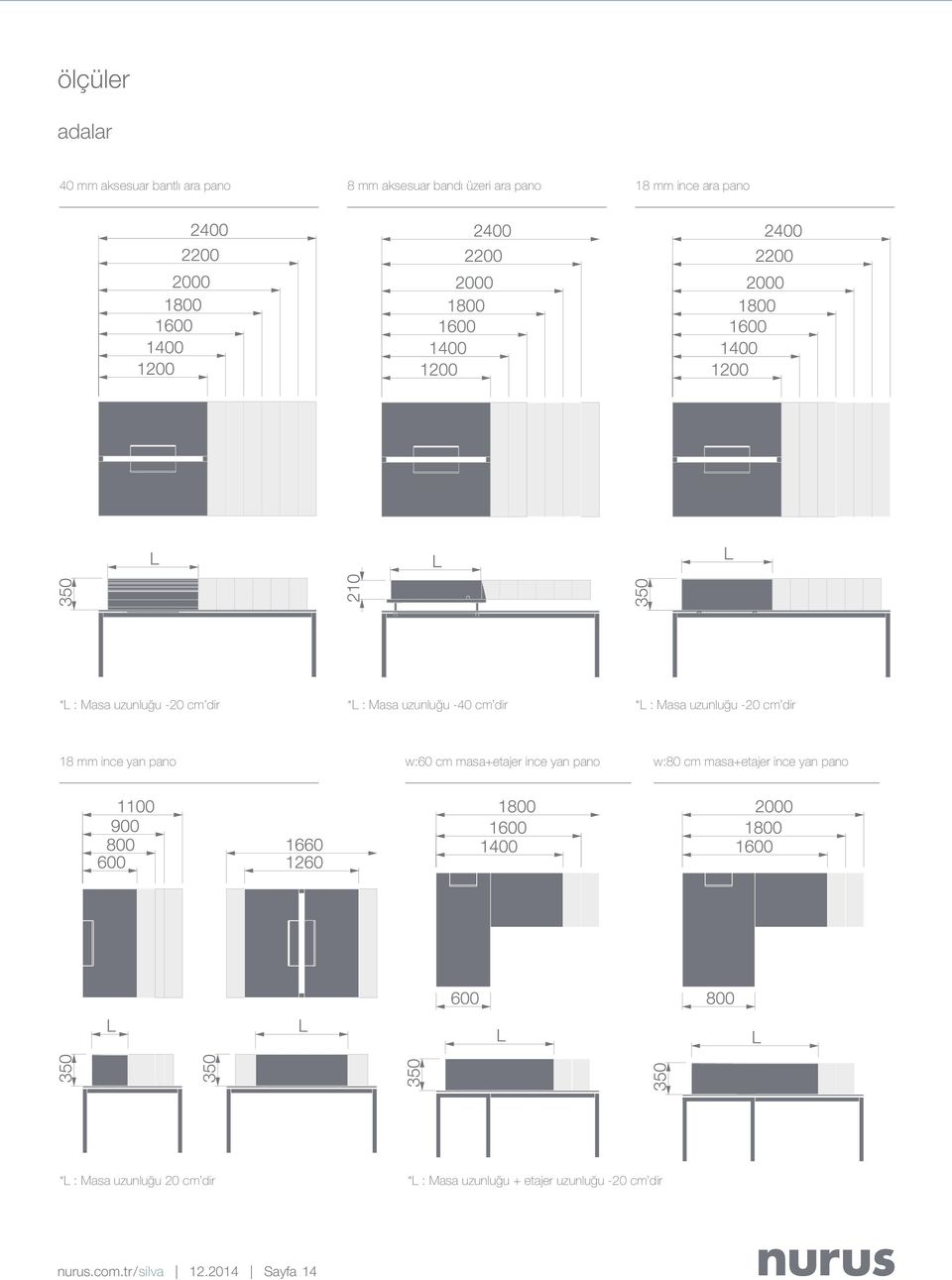 mm ince yan pano w:60 cm masa+etajer ince yan pano w:80 cm masa+etajer ince yan pano *L : Masa