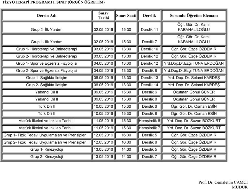 05.2016 13:30 12 Yrd.Doç.Dr.Ezgi TUNA ERDOĞAN Grup 2- Spor ve Egzersiz Fizyolojisi 04.05.2016 13:30 8 Yrd.Doç.Dr.Ezgi TUNA ERDOĞAN Grup 1- Sağlıkta İletişim 06.05.2016 13:30 13 Yrd. Doç. Dr.