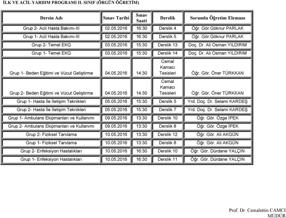 05.2016 14:30 Grup 2- Beden Eğitimi ve Vücut Geliştirme 04.05.2016 14:30 Cemal Kamacı Tesisleri Cemal Kamacı Tesisleri Öğr. Gör. Öner TÜRKKAN Öğr. Gör. Öner TÜRKKAN Grup 1- Hasta İle İletişim Teknikleri 05.