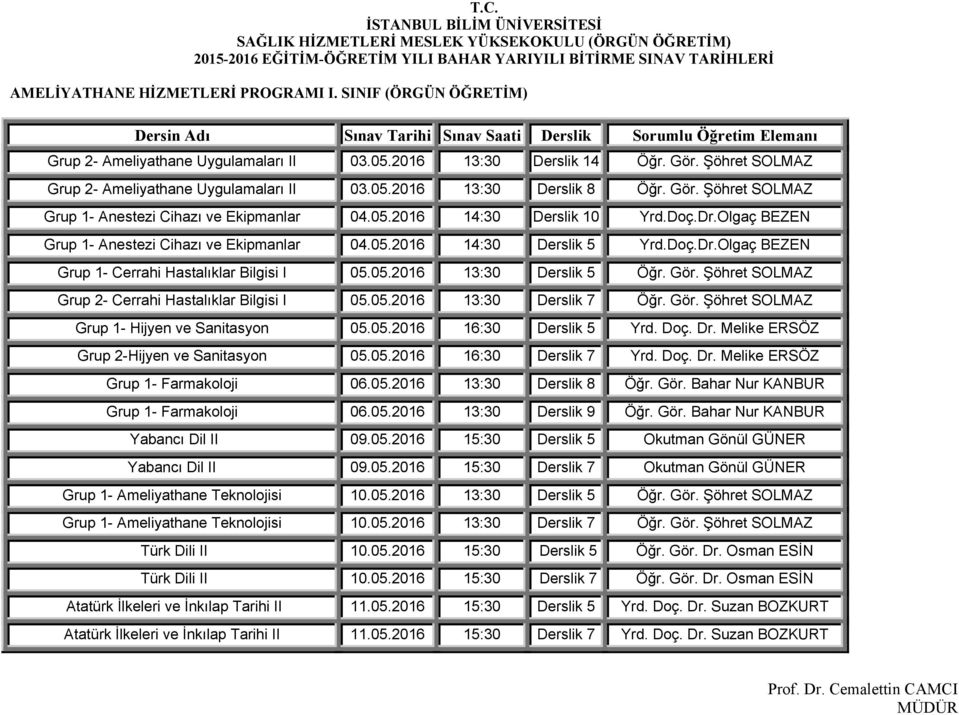 Şöhret SOLMAZ Grup 2- Ameliyathane Uygulamaları II 03.05.2016 13:30 8 Öğr. Gör. Şöhret SOLMAZ Grup 1- Anestezi Cihazı ve Ekipmanlar 04.05.2016 14:30 10 Yrd.Doç.Dr.