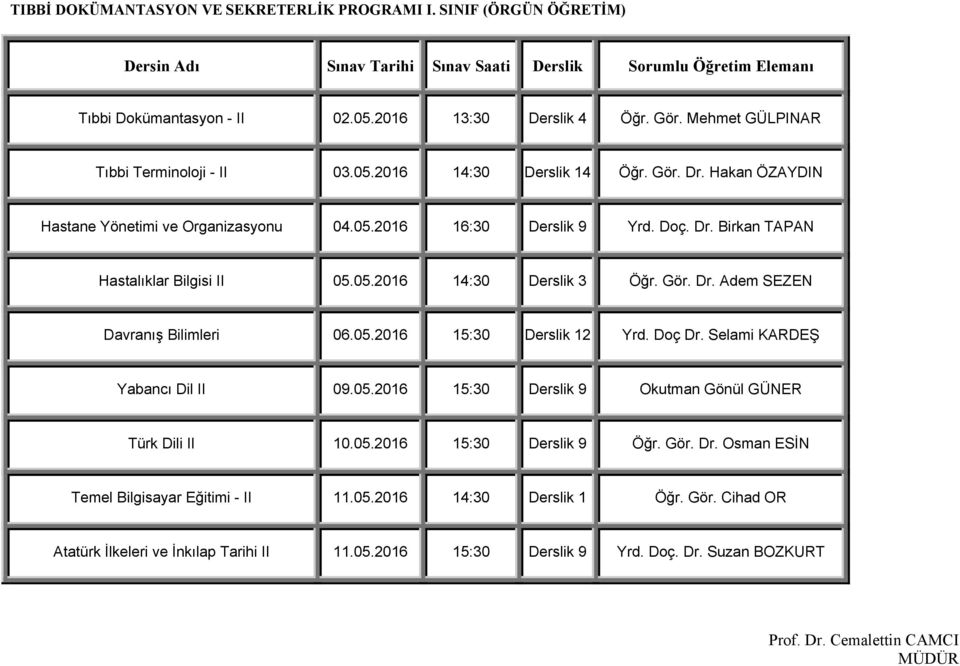 05.2016 14:30 3 Öğr. Gör. Dr. Adem SEZEN Davranış Bilimleri 06.05.2016 15:30 12 Yrd. Doç Dr. Selami KARDEŞ Yabancı Dil II 09.05.2016 15:30 9 Okutman Gönül GÜNER Türk Dili II 10.05.2016 15:30 9 Öğr.