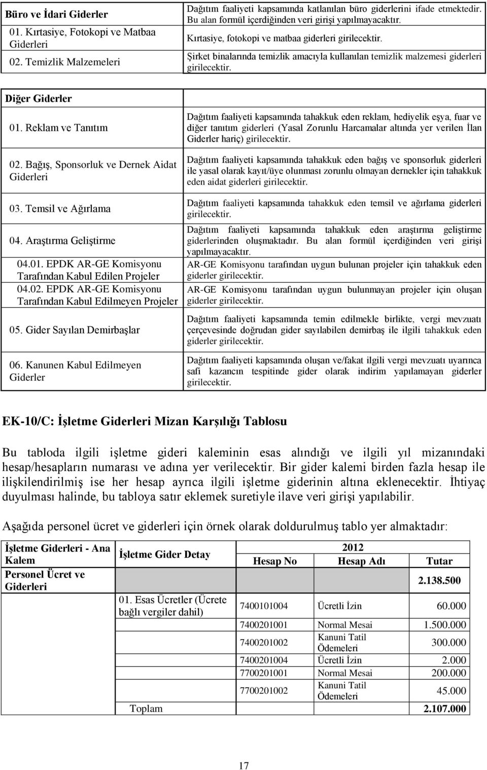 Şirket binalarında temizlik amacıyla kullanılan temizlik malzemesi giderleri girilecektir. Diğer Giderler 01. Reklam ve Tanıtım 02. Bağış, Sponsorluk ve Dernek Aidat Giderleri 03.