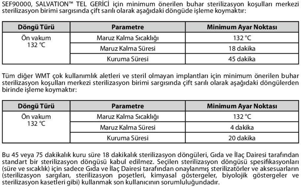 önerilen buhar sterilizasyon koşulları merkezi sterilizasyon birimi sargısında çift sarılı olarak aşağıdaki döngülerden birinde işleme koymaktır: Döngü Türü Parametre Minimum Ayar Noktası Ön vakum