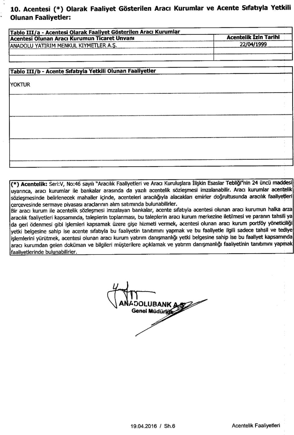 . 2 04/ 1999 Tablo 111/b - Acente S,fatryla Yetkili Olunan Faaliyetler (*) Acentelik: Seri:V, No:46 sayih "Aracilik Faaliyetleri ve Araci Kurulu;lara Ili^kin Esaslar Tebliigi"nin 24 uncu maddesi