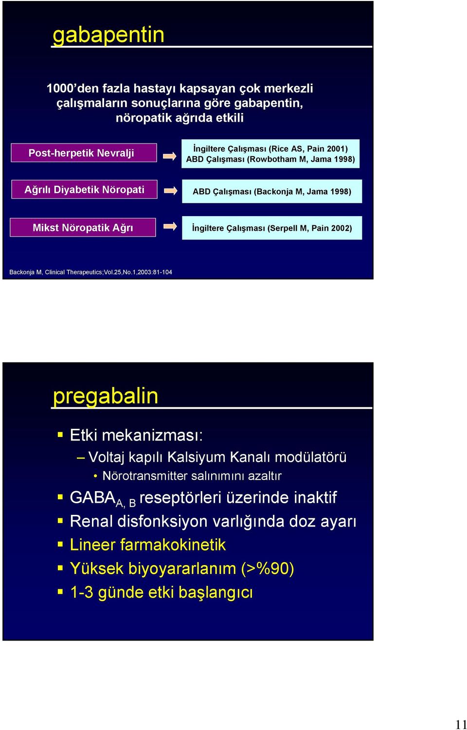 (Serpell M, Pain 2002) Backonja M, Clinical Therapeutics;Vol.25,No.