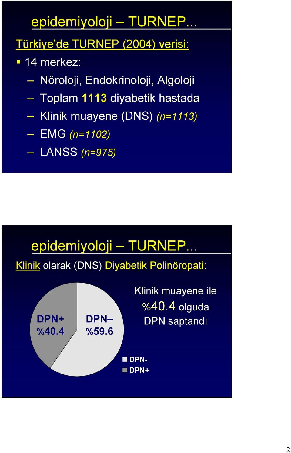 Toplam 1113 diyabetik hastada Klinik muayene (DNS) (n=1113) EMG (n=1102) LANSS