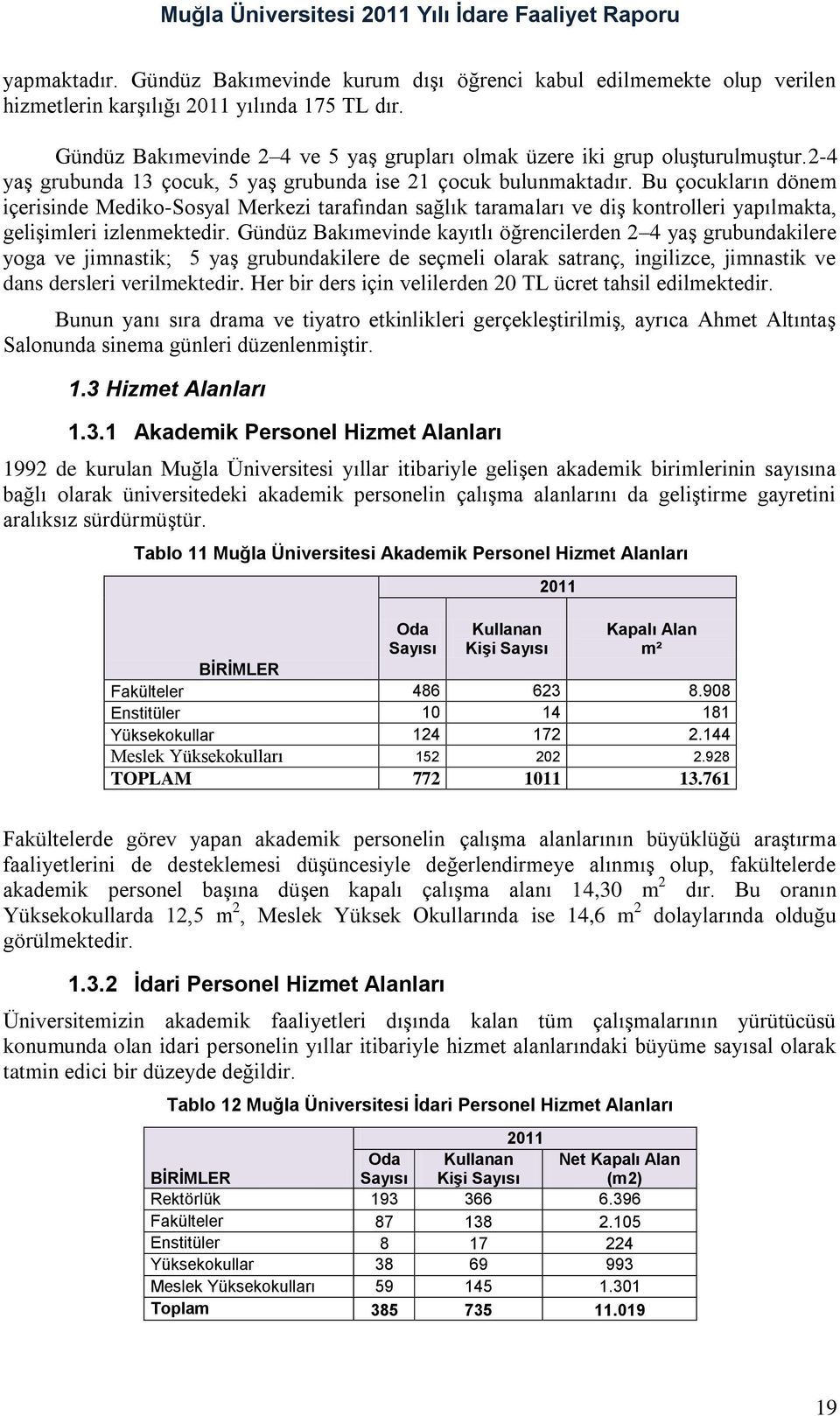 Bu çocukların dönem içerisinde Mediko-Sosyal Merkezi tarafından sağlık taramaları ve diş kontrolleri yapılmakta, gelişimleri izlenmektedir.