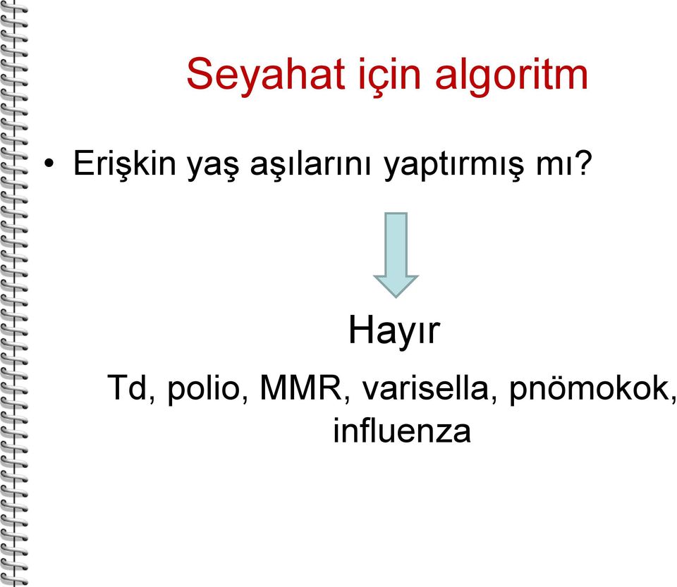 yaptırmış mı?