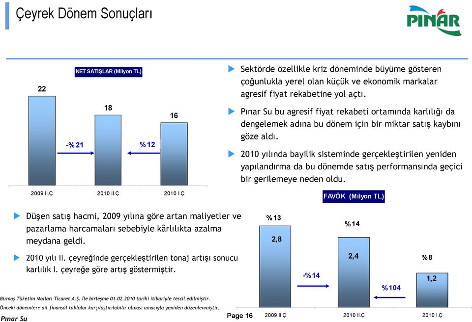 2010 yılında bayilik sisteminde gerçekleştirilen yeniden yapılandırma da bu dönemde satış performansında geçici bir gerilemeye neden oldu. 2009 II.Ç 2010 II